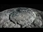 The existence of water cycle detected on the Dwarf planet Ceres thumbnail